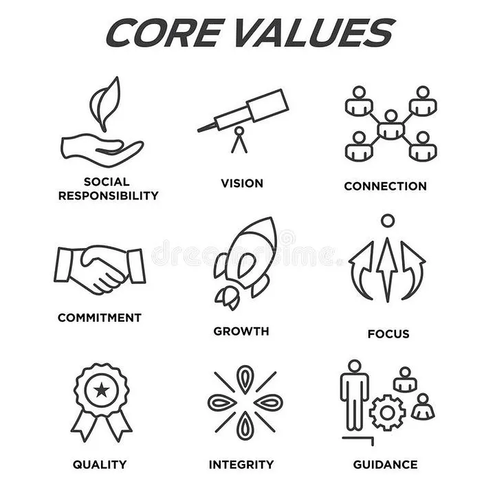 Gerakan Moral Value Creator with Integrity (GMVCI): Membangun Masyarakat Berintegritas untuk Masa Depan yang Lebih Baik