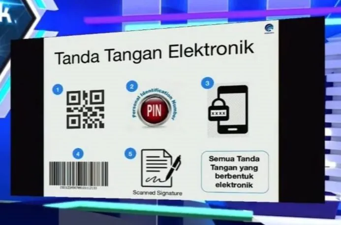 Penyalahgunaan Tanda Tangan Elektronik Tidak Tersertifikasi Pada Sistem Coretax: Analisis Modus Risiko Fraud & Solusi Komprehensif